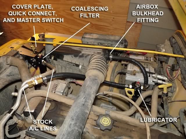 On board air compressors jeep #4