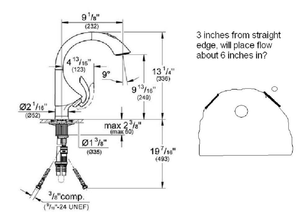 How far out should the faucet extend over the sink?