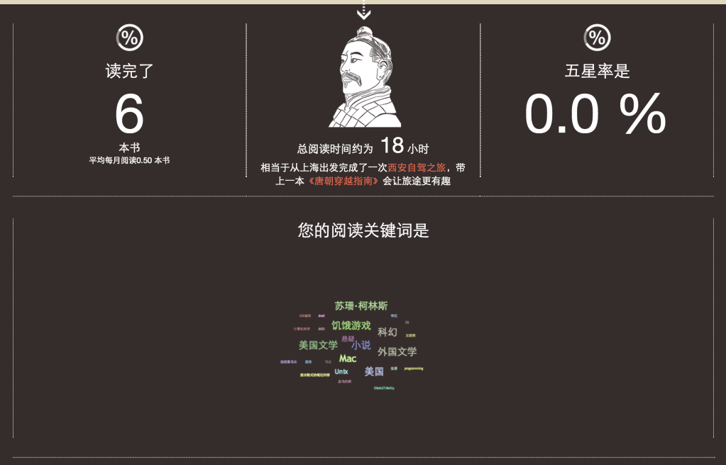  photo 2013_year_end_reading_zps347ba3b5.png