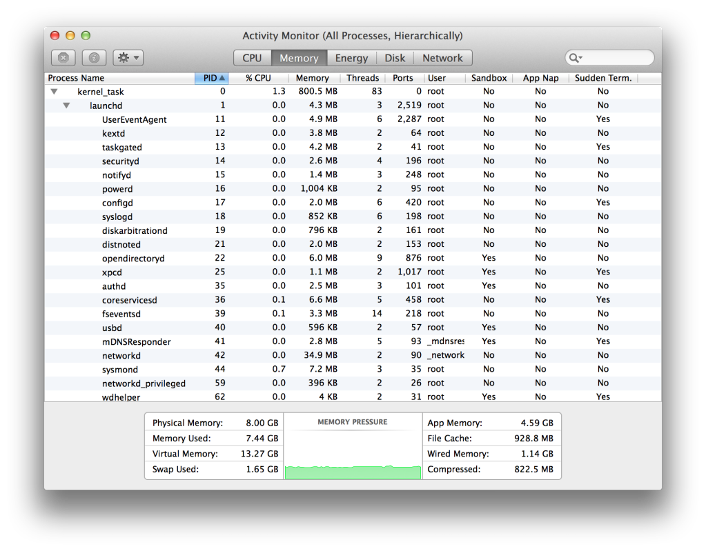 photo active_monitor_view_hierarchically_zpsbe835ca2.png