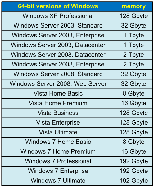  photo windows_mem_zpse8b2eb2c.png