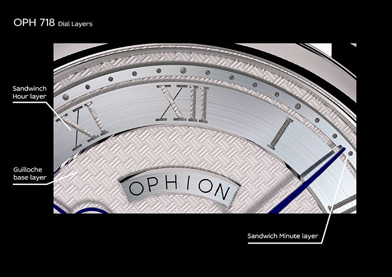  photo OPH786 Layer Dial_zpsljxqzddt.jpg